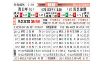 [苏超] 希伯尼安vs马瑟韦尔