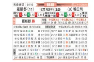 [苏超] 罗斯郡vs阿伯丁