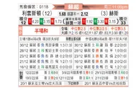 [苏超] 利云斯顿vs哈茨