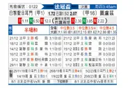 [法超杯] 巴黎圣日尔曼vs图卢兹