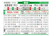 [意杯] 尤文图斯vs萨勒尼塔纳