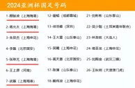 国足主力呼之欲出：1细节暗示扬科维奇将重注5大上港国脚