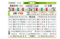 [葡超] 博阿维斯塔vs波尔图
