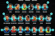 46球无缘FIFA候选！国米神锋被占名额，并非梅罗，而是本泽马