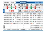 [英足杯] 梅德斯托联vs斯蒂文尼奇