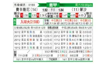 [意甲] 弗洛西诺尼vs蒙扎