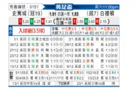 [英足杯] 斯托克城vs布莱顿