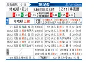 [英足杯] 南安普敦vs沃尔索尔