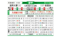 [意甲] 国际米兰vs维罗纳