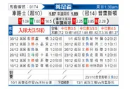 [英足杯] 切尔西vs普雷斯顿