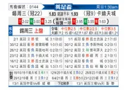 [英足杯] 谢周三vs卡迪夫城