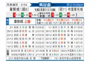 [英足杯] 西汉姆联vs布里斯托城