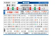 [英足杯] 曼彻斯特城vs哈德斯菲尔德