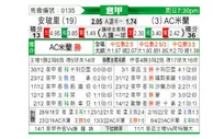 [意甲] 恩波利vsAC米兰
