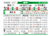 [意甲] 罗马vs亚特兰大