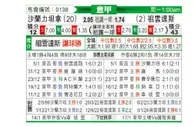[意甲] 萨勒尼塔纳vs尤文图斯