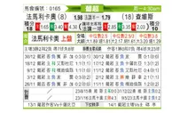 [葡超] 法马利卡奥vs查维斯