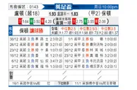 [英足杯] 卢顿vs博尔顿