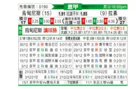 [意甲] 乌迪内斯vs拉齐奥