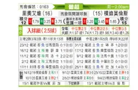 [葡超] 里奥阿维vs朴迪莫伦斯