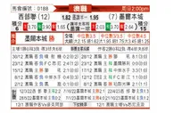 [澳超] 西部联vs墨尔本城