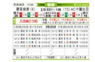 [葡超] 摩里伦斯vs卡沙比亚