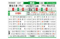 [意杯] 佛罗伦萨vs博洛尼亚