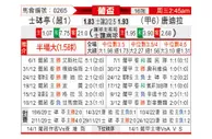 [葡杯] 里斯本竞技vs唐迪拉