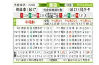 [葡杯] 维泽拉vs艾路卡