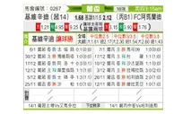 [葡杯] 吉维森特vs阿马兰迪