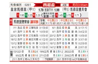 [西超杯] 皇家马德里vs马德里竞技