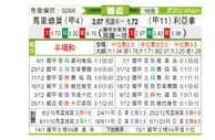 [葡杯] 马里迪莫vs莱里亚