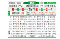 [意杯] 尤文图斯vs弗洛西诺尼
