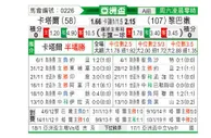 [亚洲杯] 卡塔尔vs黎巴嫩