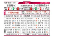 [荷乙] 坎布尔vs马斯特里赫特