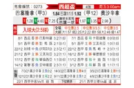 [西超杯] 巴塞罗那vs奥萨苏纳