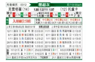 [墨联秋] 克雷塔罗vs托卢卡