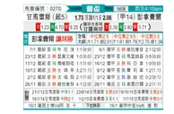 [葡杯] 吉马雷斯vs佩纳菲尔