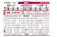 [荷乙] 奥斯vs威廉二世