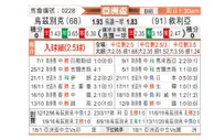 [亚洲杯] 乌兹别克vs叙利亚