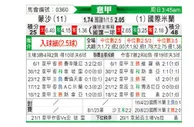 [意甲] 蒙扎vs国际米兰