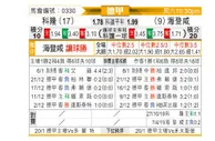 [德甲] 科隆vs海登海默