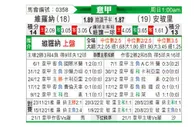 [意甲] 维罗纳vs恩波利