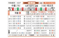 [亚洲杯] 中国vs塔吉克斯坦