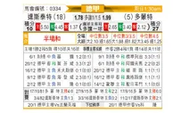[德甲] 达姆斯塔特vs多特蒙德