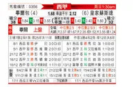 [西甲] 毕尔巴鄂竞技vs皇家社会