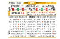 [德甲] RB莱比锡vs法兰克福