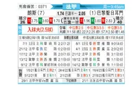 [法甲] 朗斯vs巴黎圣日尔曼