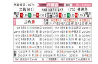 [非洲杯] 加纳vs佛得角