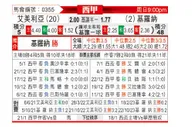 [西甲] 阿尔梅里亚vs赫罗纳